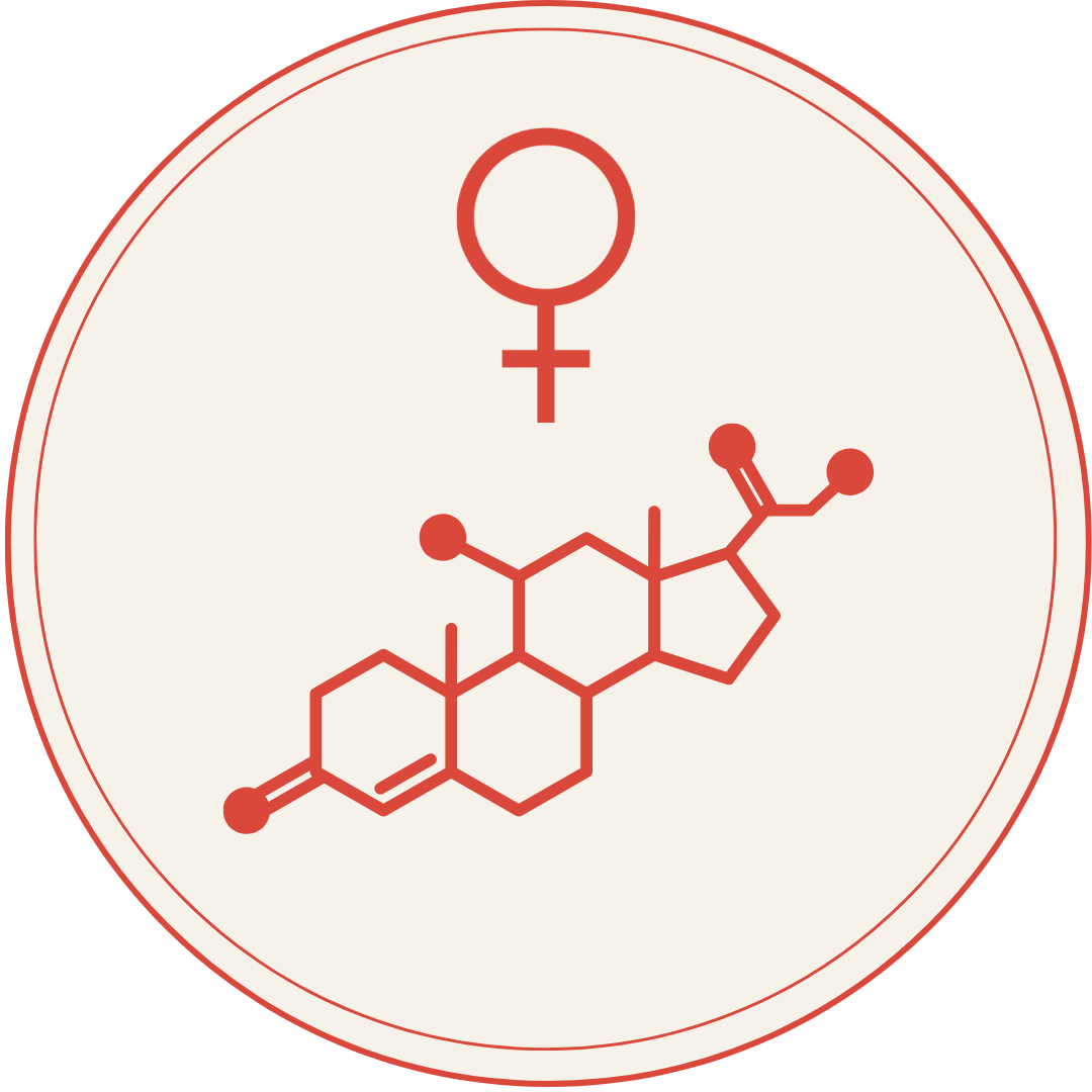Heart Healthy Homes Female Hormone Supplements Collection Icon Image
