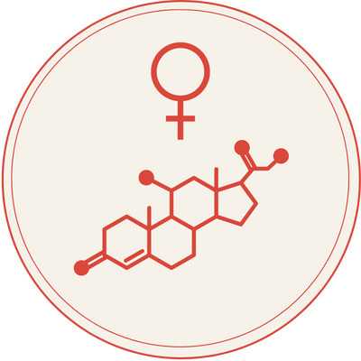 Heart Healthy Homes Female Hormone Supplements Collection Icon Image